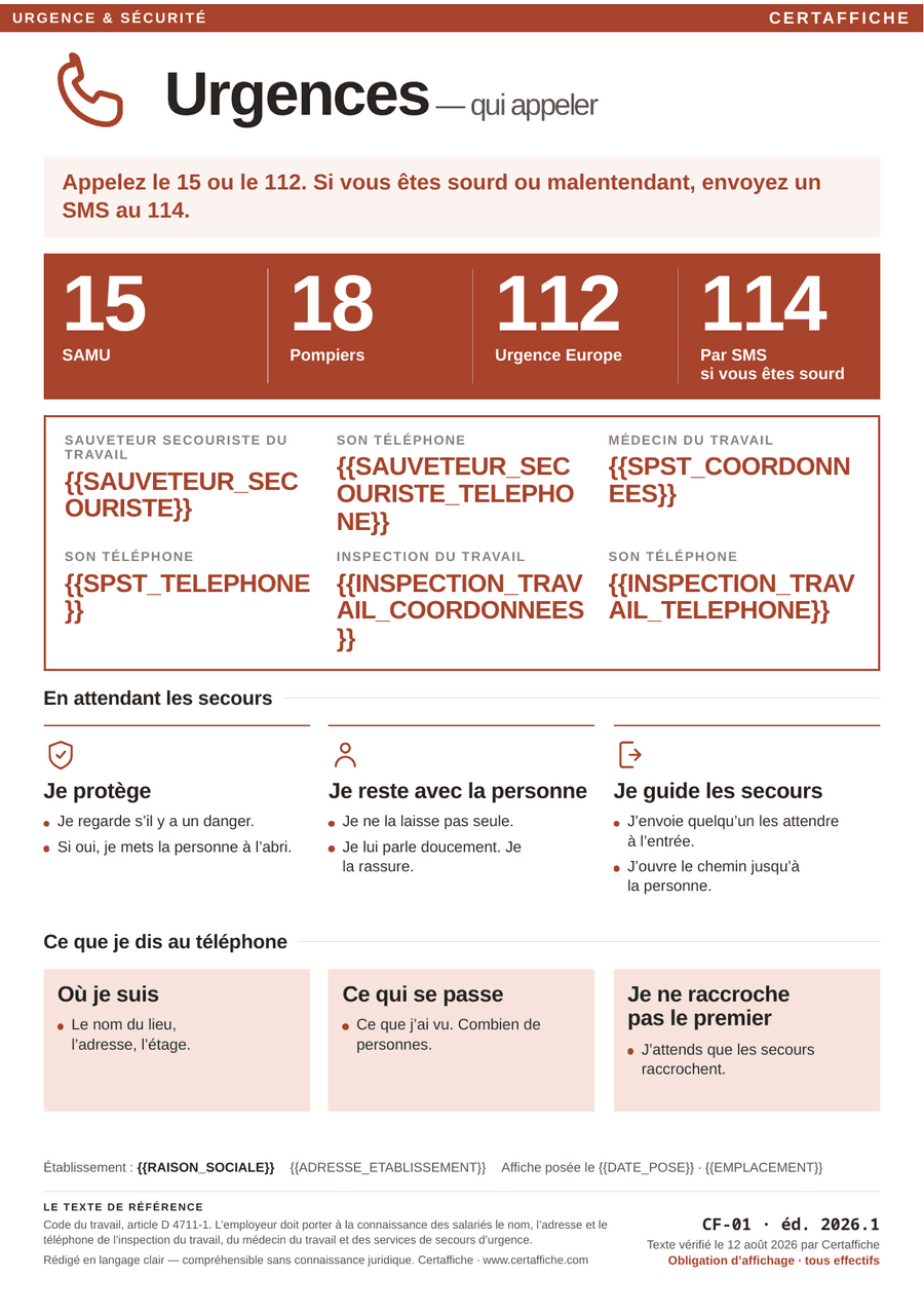 Aperçu de l'affiche : Qui appeler ?